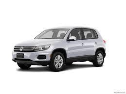 WV Tiguan